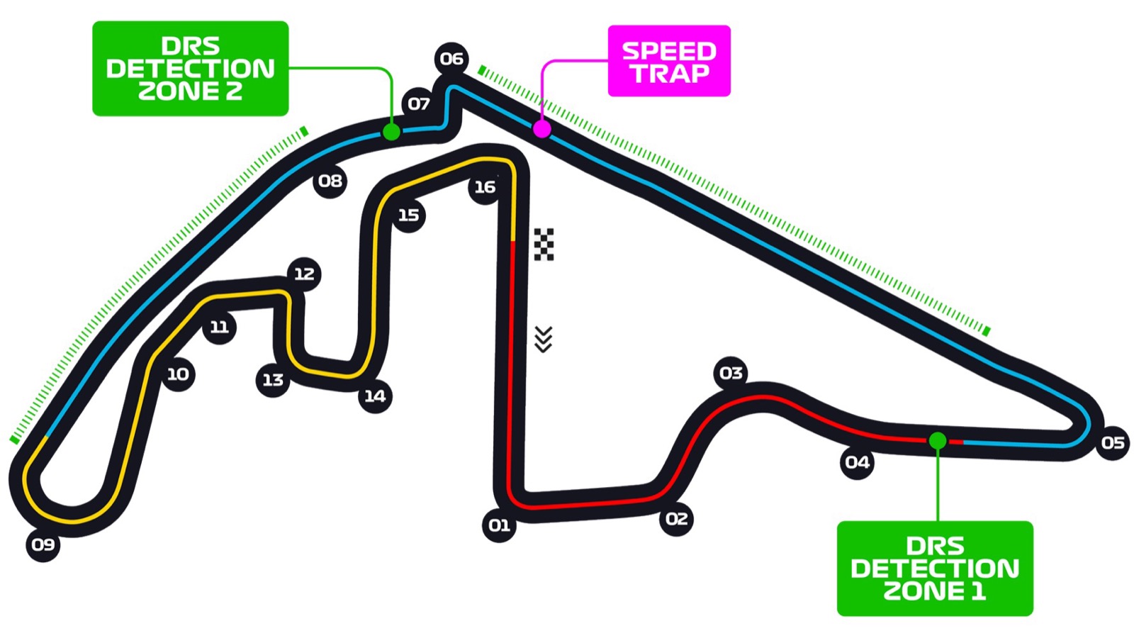 Circuit